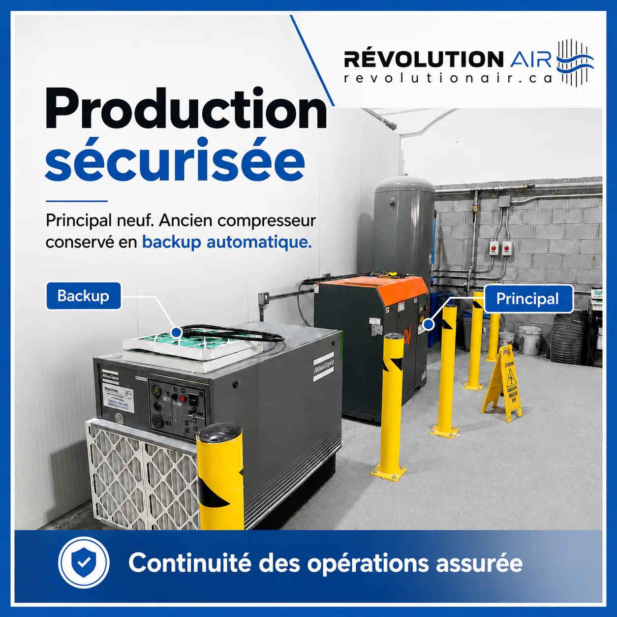 Nouveau compresseur principal et ancien compresseur conservé comme relève automatique dans un atelier